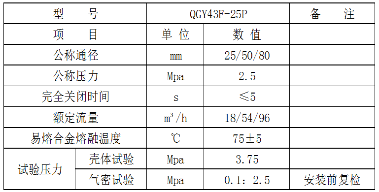 液動(dòng)型緊急切斷閥產(chǎn)品使用說明書